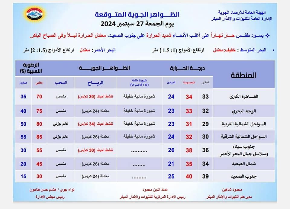 قد تكون صورة ‏نص‏