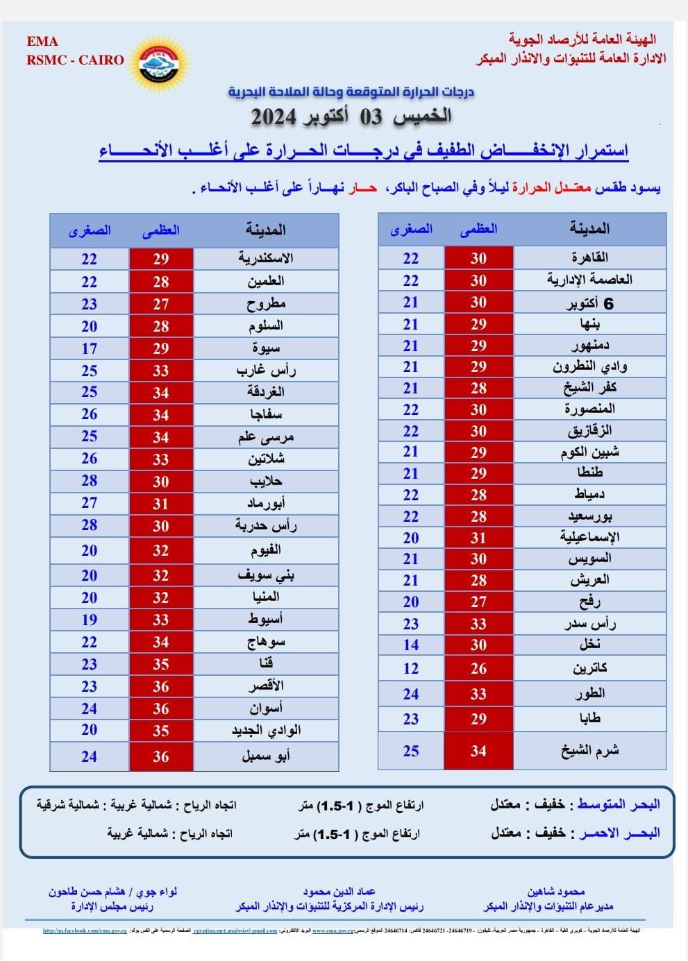 قد تكون صورة ‏نص‏