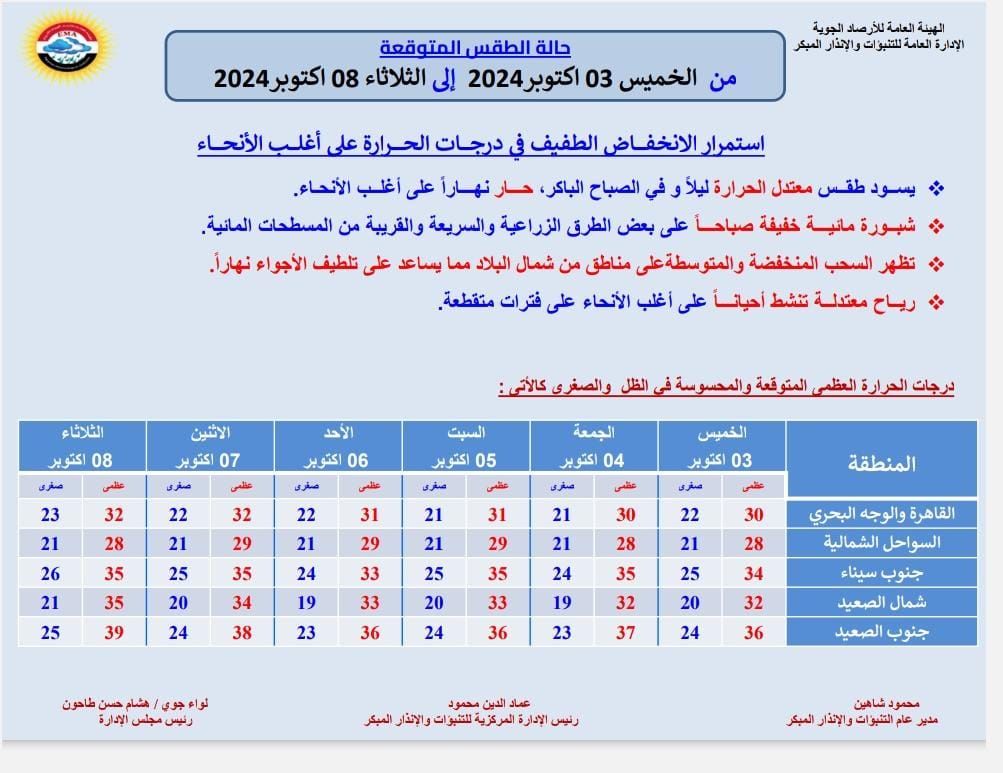 قد تكون صورة ‏نص‏