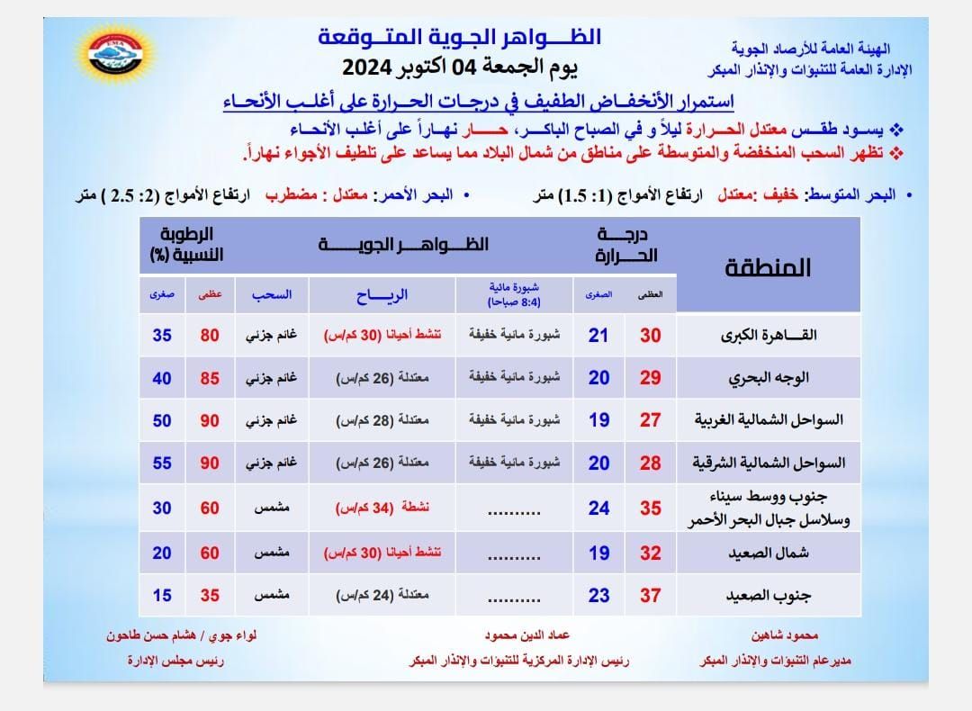 قد تكون صورة ‏‏خريطة‏ و‏نص‏‏