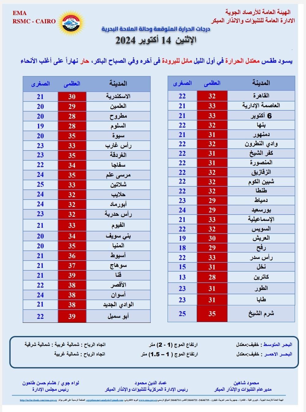 قد تكون صورة ‏نص‏