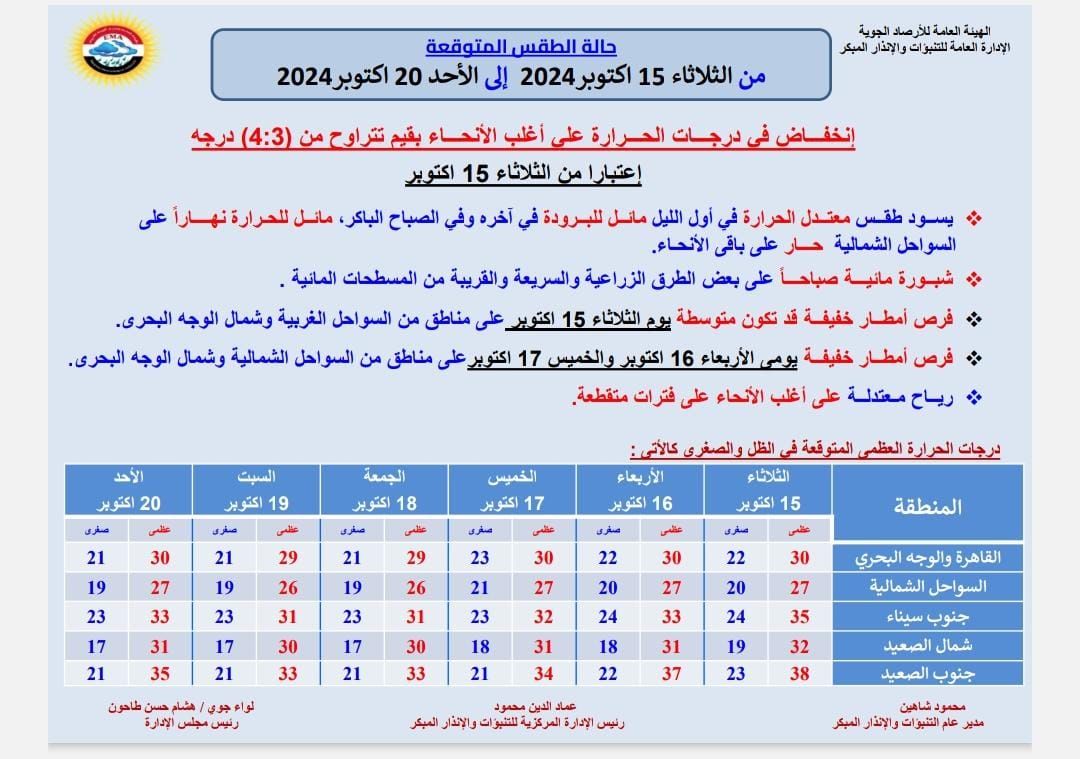 قد تكون صورة ‏نص‏