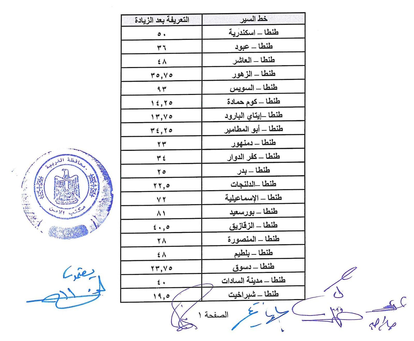 تعريفة 12