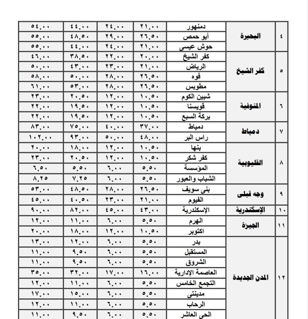 قد تكون صورة ‏‏خريطة‏ و‏نص‏‏