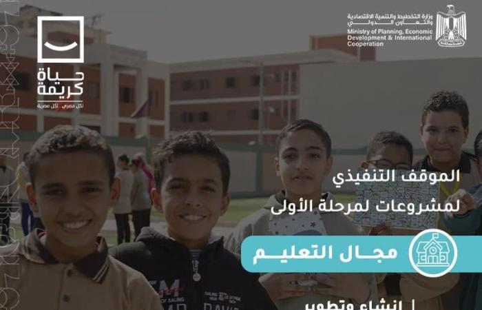 التخطيط: 295.5 مليار جنيه للإتاحة المالية للمرحلة الأولى من حياة كريمة - بلس 48