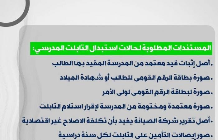 وزارة التعليم تحسم الجدل بشان تسليم التابلت المدرسي 2025 ولن يتم تسليمه لهؤلاء - بلس 48