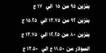 اجتماع لجنة التسعير البترولية.. تعرف على أسعار البنزين اليوم - بلس 48