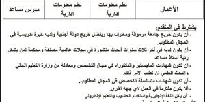 بالبلدي: وظيفة جامعة .. جامعة عمان العربية عن توفر وظائف أعضاء هيئة التدريس - بلس 48