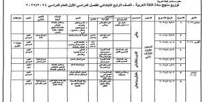 توزيع منهج اللغة العربية للصف الرابع الابتدائي في الترم الأول - بلس 48