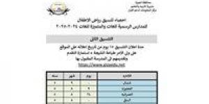 إعلان التنسيق الثاني لنتيجة الصف الأول رياض الأطفال بمحافظة الجيزة - بلس 48