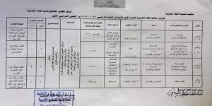 توزيع منهج اللغة العربية للصف الأول الاعدادي في الترم الأول - بلس 48