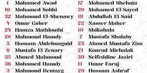 تعرف على قائمة الزمالك المغادرة للسعودية استعدادًا للسوبر الإفريقي أمام الأهلي - بلس 48