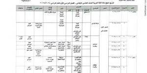 بالبلدي : توزيع منهج اللغة العربية الصف الخامس الابتدائي في الترم الأول 2025 - بلس 48