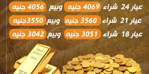 سعر الذهب اليوم الثلاثاء 1 أكتوبر 2024 .. انخفاض طفيف بعد صعوده - بلس 48