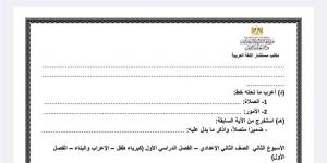 رابط التقييم الاسبوعي للصف الثاني الاعدادي رياضيات و عربي و انجليزي 2025 بالصور - بلس 48