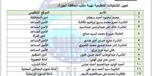 مستقبل وطن يجدد الثقة في النائب عمرو هندي أمينا مساعدا للحزب بالجيزة - بلس 48