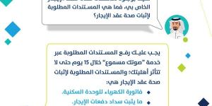 ما هي المستندات المطلوبة لإثبات صحة عقد الإيجار ؟ حساب المواطن يجيب حول ذلك - بلس 48