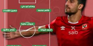 فيديو |زملكاوي يساند الأهلي أمام العين الإماراتي في كأس الانتركونتيننتال -  بلس 48