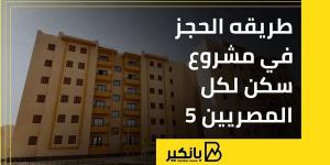 طريقه الحجز في مشروع سكن لكل المصريين 5 - بلس 48