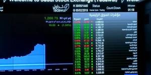 الأجانب يسجلون 944.3 مليون ريال صافي شراء بسوق الأسهم السعودية خلال أسبوع - بلس 48