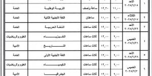 عاجل
      |
      وزير
      التعليم
      يعتمد
      جدول
      امتحانات
      شهادة
      إتمام
      الثانوية
      العامة
      للدور
      الأول
      2025 - بلس 48