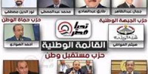 تحيا مصر ينفرد بنشر أسماء مرشحي القائمة وتحالف الفردي لمجلس الشيوخ بمحافظة الدقهلية - بلس 48