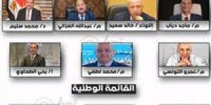 التشكيل النهائي لمرشحي قائمة وفردي مجلس الشيوخ بمحافظة الشرقية - بلس 48
