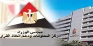 مستقبل الزراعة العالمية حتى 2034 بين التحديات البيئية وفرص النمو|تفاصيل - بلس 48