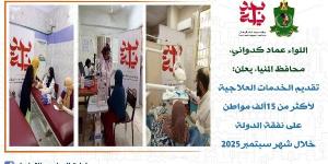 صحة المنيا: علاج أكثر من 15 ألف مواطن على نفقة الدولة بتكلفة 41 مليون جنيه خلال سبتمبر الماضى - بلس 48