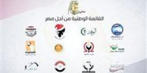 ننشر
      أسماء
      مرشحو
      القائمة
      الوطنية
      في
      انتخابات
      النواب
      بمحافظة
      البحر
      الأحمر - بلس 48