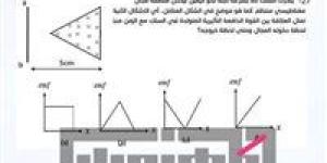 رحيل
      أسطورة
      الفيزياء..
      وفاة
      العالم
      الصيني
      "تشن
      نينغ
      يانغ"
      ع
      103
      أعوام - بلس 48