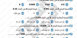مراجعات
      شهر
      أكتوبر..
      45
      سؤالا
      في
      الرياضيات
      لـ
      الصف
      الخامس
      الابتدائي - بلس 48