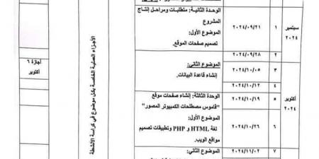 عاجل| توزيع منهج الكمبيوتر وتكنولوجيا المعلومات للصف الثاني الثانوي 2025 - بلس 48