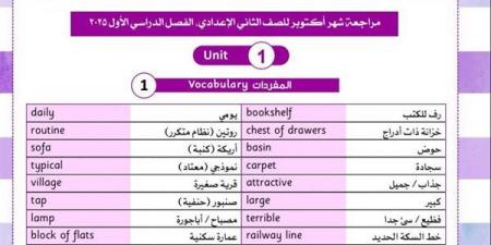 مراجعات نهائية.. مراجعة ليلة امتحان شهر أكتوبر في اللغة الانجليزية لـ الصف الثاني الإعدادي - بلس 48