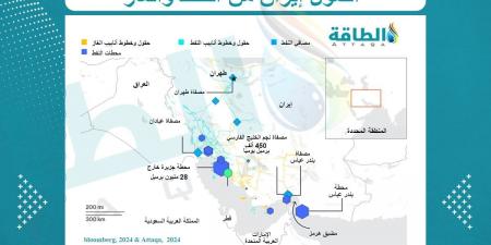 إيران تُبعد ناقلات النفط عن جزيرة خارج.. وتُهدد باستهداف منشآت الطاقة الإسرائيلية - بلس 48