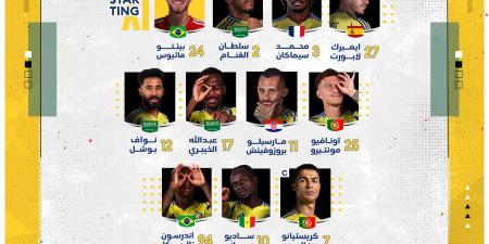 كريستيانو رونالدو يقود هجوم النصر أمام العروبة دوري روشن السعودي - بلس 48