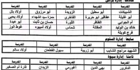 رسميًا.. خفض سن قبول التقديم في الصف الأول الابتدائي بمطروح - بلس 48