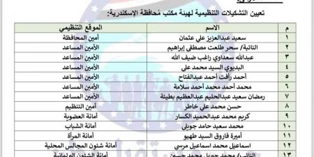 إعادة تشكيل أمانة محافظة الإسكندرية بحزب مستقبل وطن ..وسحر طلعت مصطفي أمينًا مساعدًا - بلس 48