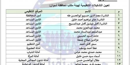 إعادة تشكيل أمانة محافظة أسوان بحزب مستقبل وطن - بلس 48