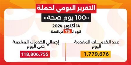 عبدالغفار: حملة "100 يوم صحة" قدمت أكثر من 118 مليون خدمة مجانية - بلس 48