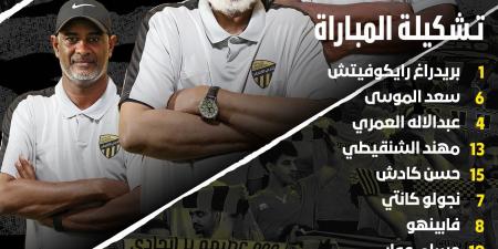 دوري روشن السعودي.. التشكيل الرسمي لمباراة اتحاد جدة أمام القادسية - بلس 48