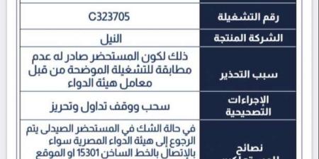 قرار رسمي بسحب 3 أدوية من الصيدليات.. من بينها دواء شهير للصرع (مستند) - بلس 48