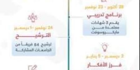 برنامج أذكى U..  فرصة ذهبية للطلاب الجامعيين في تطوير المهارات التقنية وتكريم الفائزين منتصف يناير - بلس 48