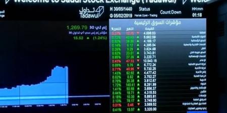 الأجانب يسجلون 944.3 مليون ريال صافي شراء بسوق الأسهم السعودية خلال أسبوع - بلس 48