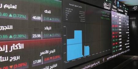 أداء سلبي لمؤشر "تاسي" خلال أسبوع .. ورأس المالي السوقي يخسر 171.8 مليار ريال - بلس 48