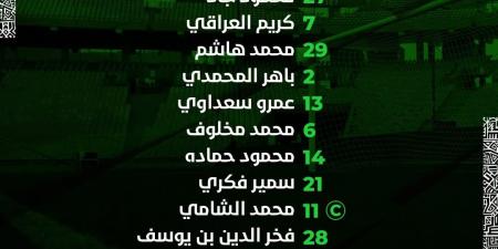 سمير فكري وصلاح محسن أمام الزمالك في الكونفدرالية - بلس 48