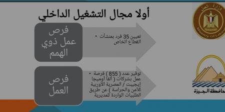 النجار:
توفير
٨٥٥
فرصة
عمل
وتعيين
٢٥
من
ذوي
الهمم - بلس 48