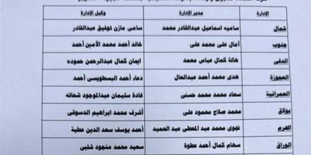 بالأسماء..
      محافظة
      الجيزة
      تعتمد
      حركة
      تنقلات
      مديري
      الإدارات
      التعليمية
      بالجيزة..
      ننشر
      نص
      القرار - بلس 48