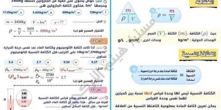 مراجعات
      نهائية..
      قوانين
      العلوم
      المتكاملة
      في
      6
      ورقات
      ترم
      أول
      لـ
      الصف
      الأول
      الثانوي - بلس 48