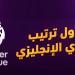 السيتي يتصدر.. ترتيب الدروي الإنجليزي بعد تعادل ليفربول وأرسنال - بلس 48